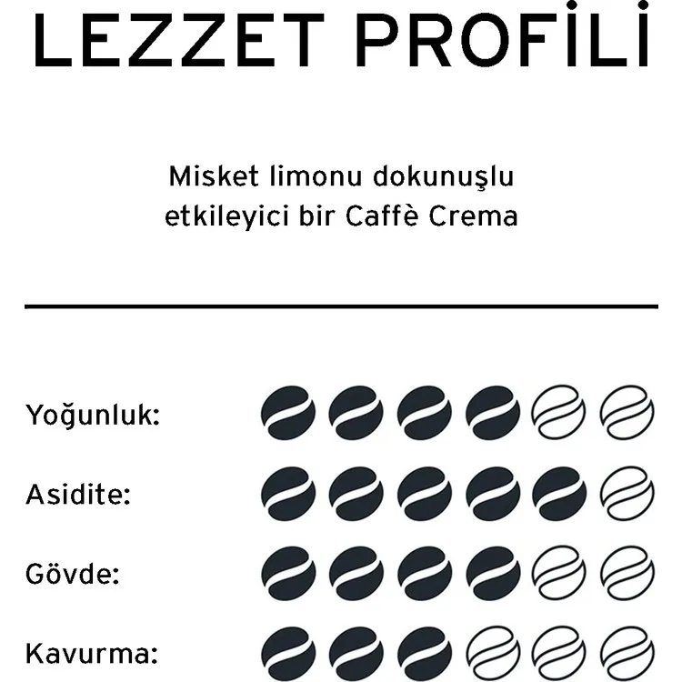 Рисунок 5 - Tchibo Cafissimo Caffè Crema Colombia