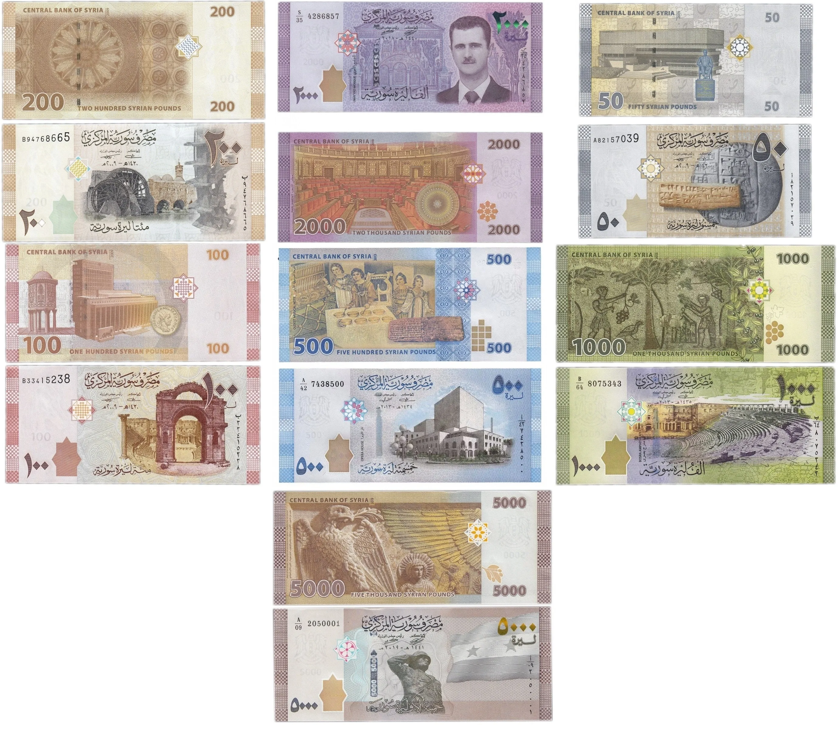 Банкноты. Банкноты Сирии комплект. Купюры сирийские купюры. Купюры 50 100 200 500 1000 2000 5000 рублей.