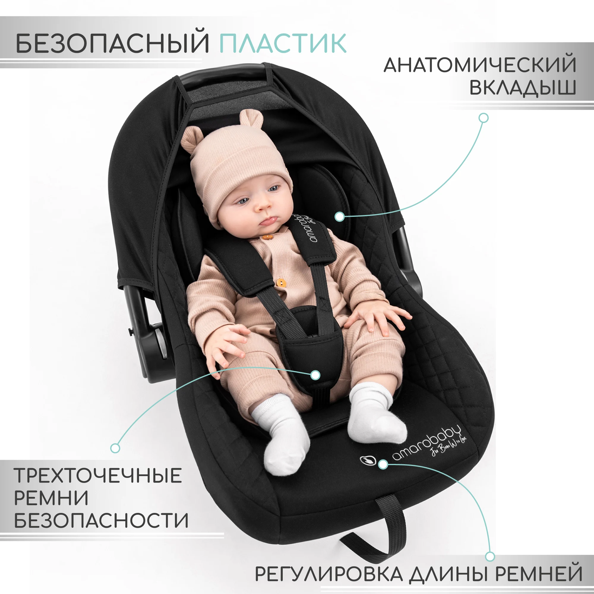 Рисунок 2 - Автокресло AMAROBABY детское автолюлька