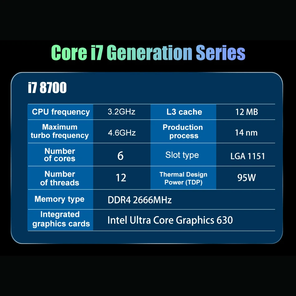 Бывший в употреблении оригинальный процессор Intel Core i7 i7 8700 CPU QN8H 2,9 ГГц, 6-ядерный, i7-8700 HD630 LAG1151, поддержка материнской платы B360 Z370 (art.: 3920c0803c491) - 3920c0803c491