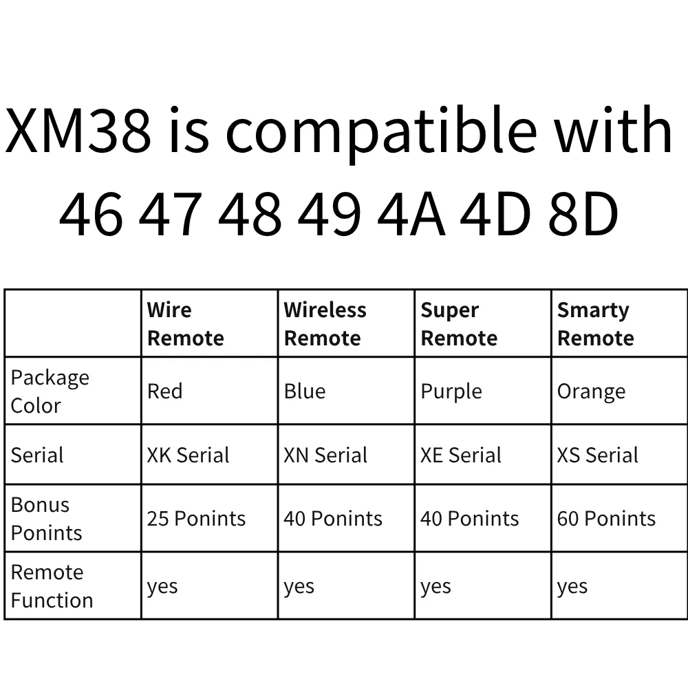 Фото Универсальный смарт-ключ XHORSE XSTO03EN XM38 Series TOY.T с 4 кнопками, совместимый с VVDI Mini Key Tool/Key Tool Pro Max и другими устройствами. №4