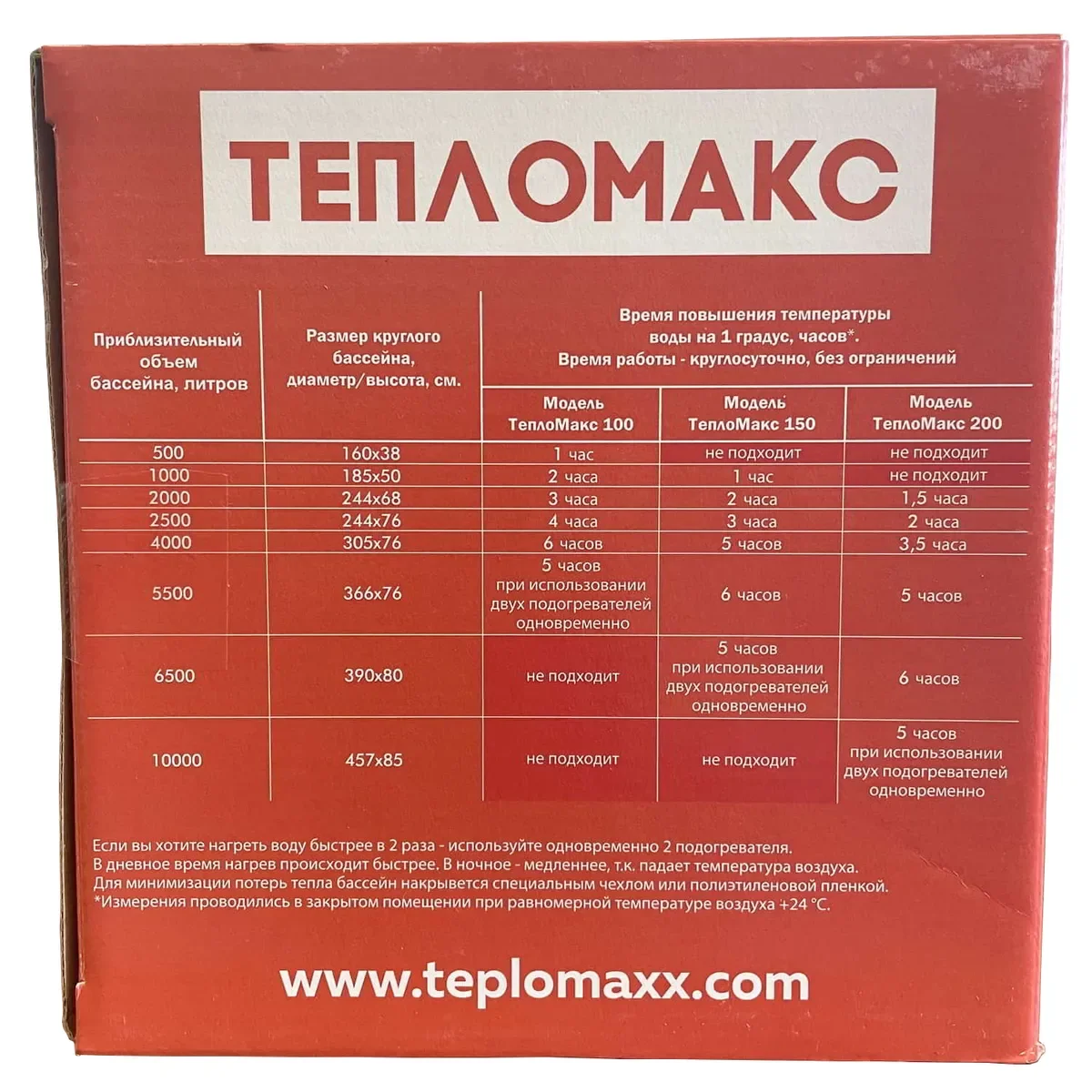 Электроподогреватель "ТеплоМакс" для воды в бассейне 100х53 см (подходит и