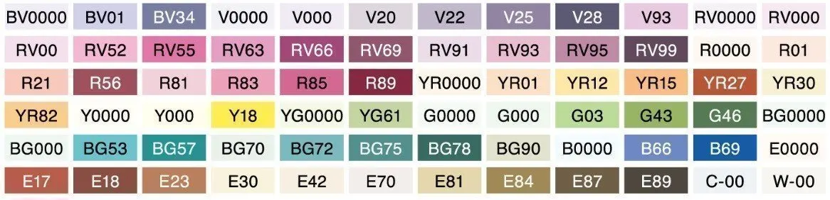 Рисунок 2 - Copic Набор маркеров на спиртовой