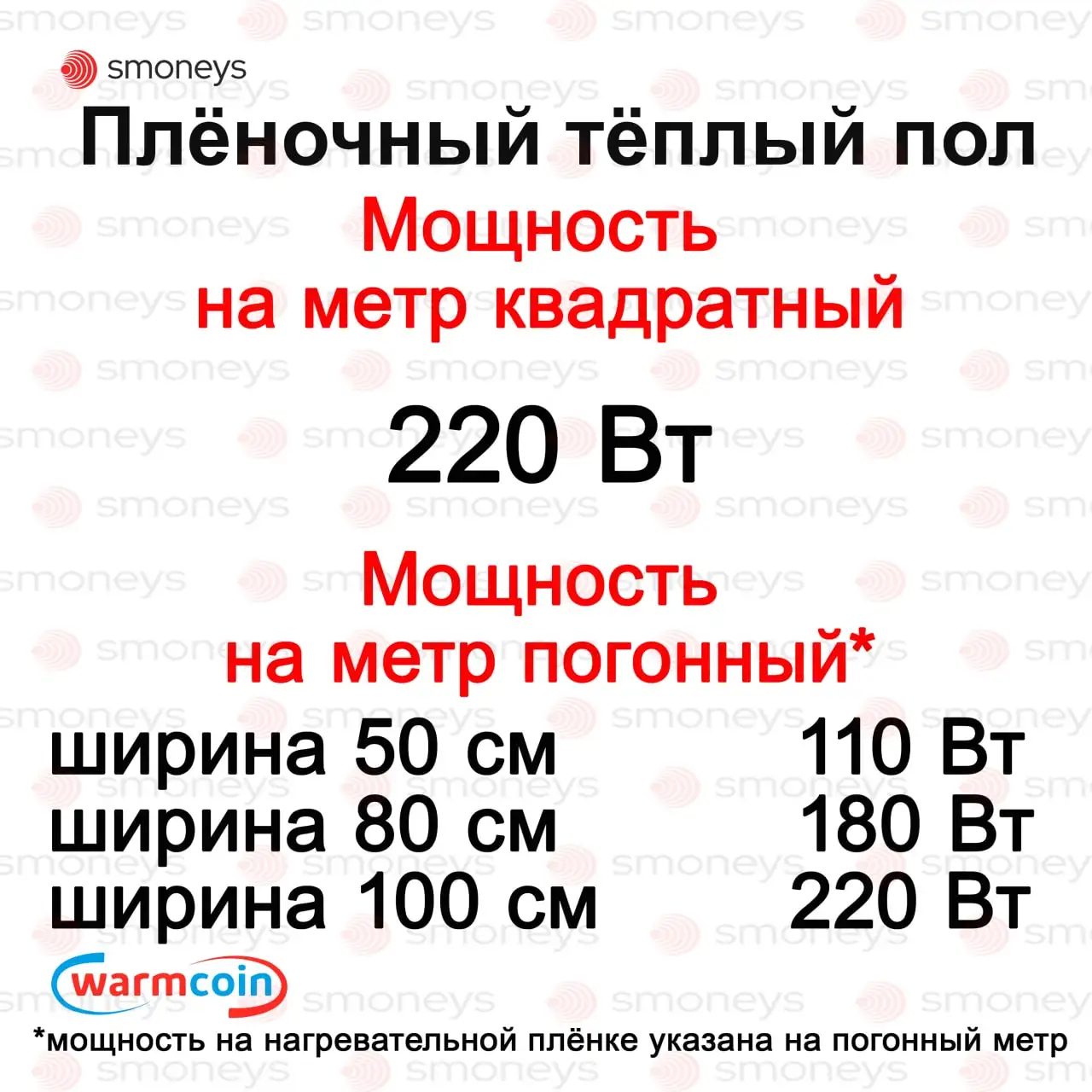 Инфракрасный плёночный тёплый пол под ламинат ковролин линолеум 100/80/50 см шириной
