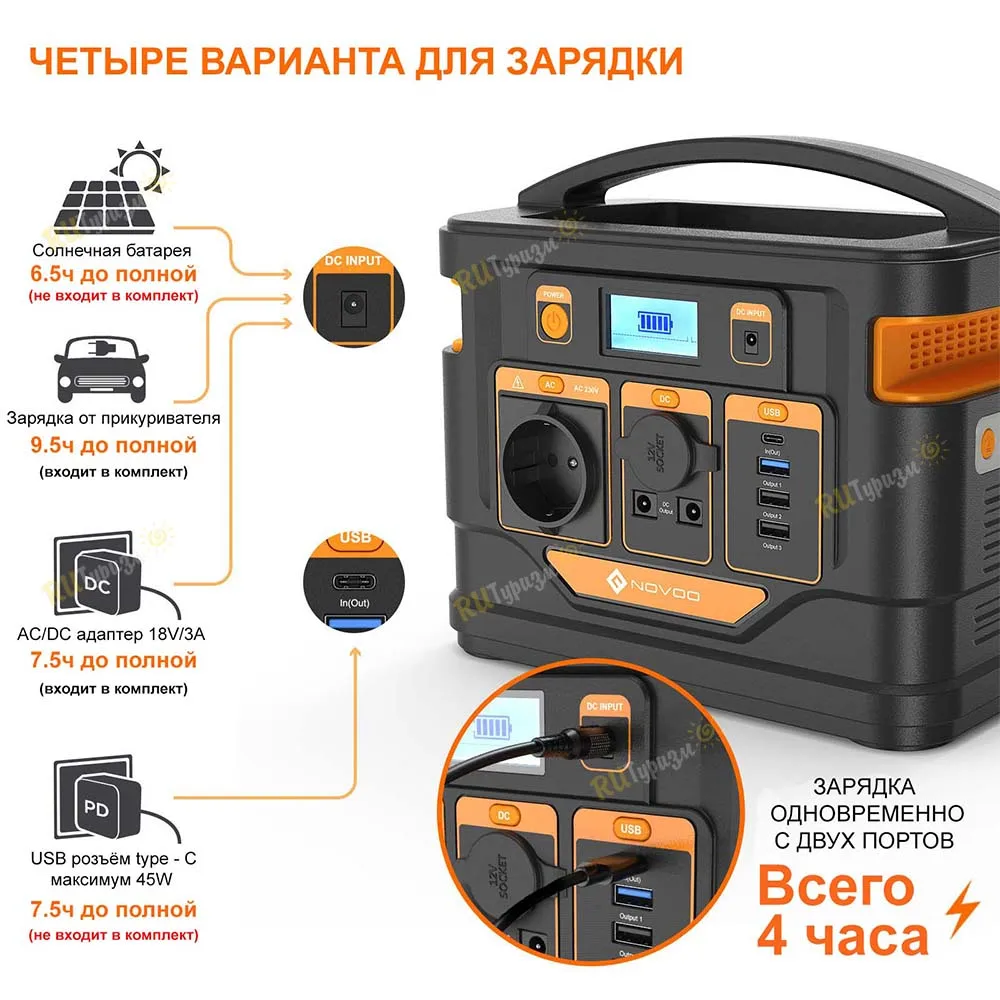 Портативный Power Station аварийное зарядное устройство на 296 Ватт часов 80000 мА/ч