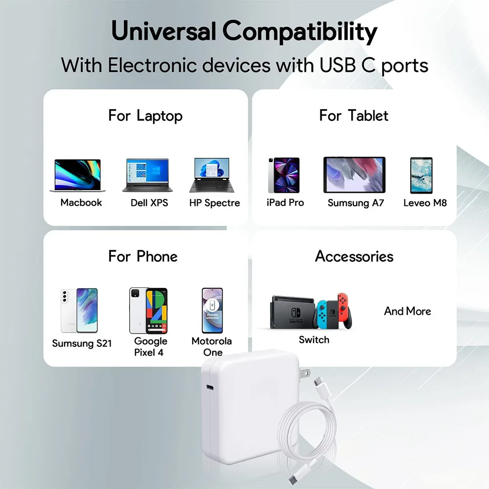 Зарядное устройство USB Type-C на 96 Вт для MacBook Pro 16 15 14 13 дюймов 2021 2020 2017 2019 Air iPad адаптер