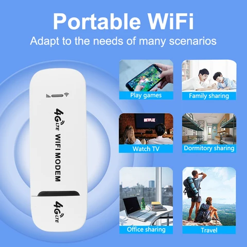 Высокоскоростной USB WiFi-маршрутизатор 150 Мбит/с со слотом для SIM-карты, карманный мобильный WiFi-адаптер для ноутбуков, Беспроводной маршрутизатор 4G