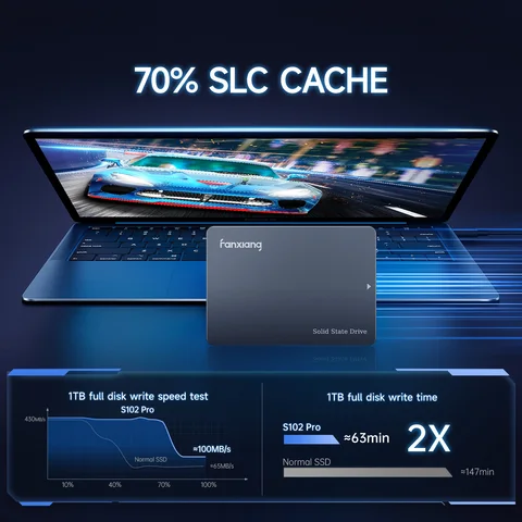 Fanxiang Custom Link S102Pro 2,5-дюймовый SATA SSD 500 ГБ 1 ТБ 2 ТБ 560 МБ/с Жесткий диск SSD SATA Внутренний твердотельный диск для ноутбука ПК