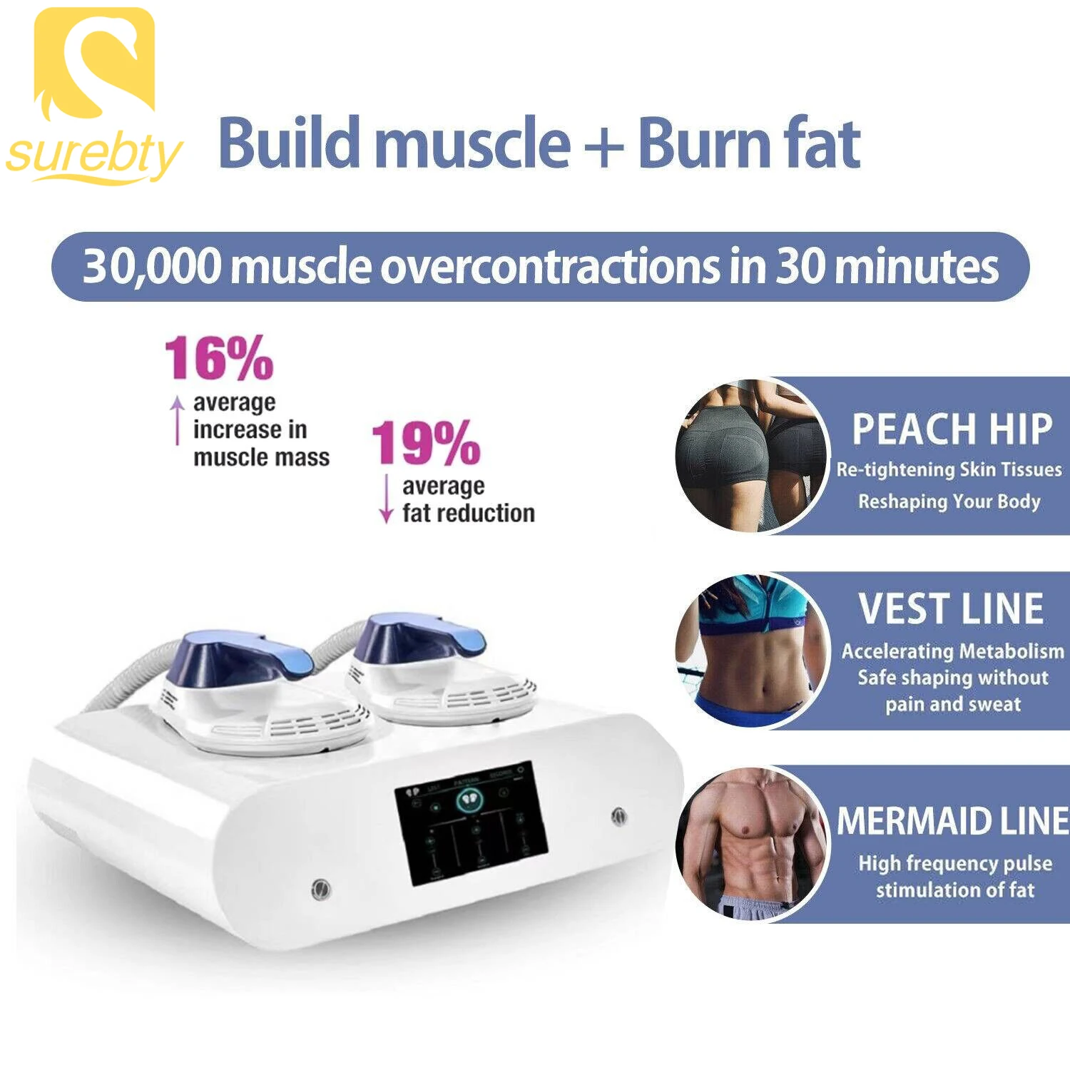 

HI-EMT EMS Slim Muscle Stimulator Butt Lift Fat Loss Body Sculpting Slimming Machine