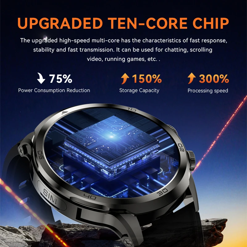 Фото Vwar Core4 Android Smart Watch 1.85inch AMOLED Screen 3GB RAM 32GB ROM 4G Network Smartwatch Men Google Play WIFI GPS Sim Card №5