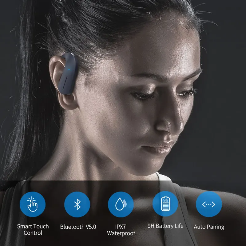 GGMM T1 беспроводные наушники TWS Bluetooth 5,0 наушники HiFi IPX7 водонепроницаемые 36H спортивные наушники глубокий бас с сенсорным управлением