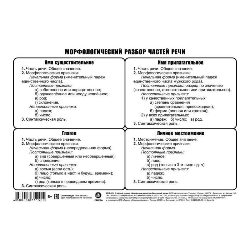 Морфологический разбор слова большого 5 класс. Морфологический разбор всех частей речи 8 класс. Морфологический разбор большие. Фонетический морфемный и синтаксический разборы. Памятка по русскому языку 5 класс морфологический разбор.