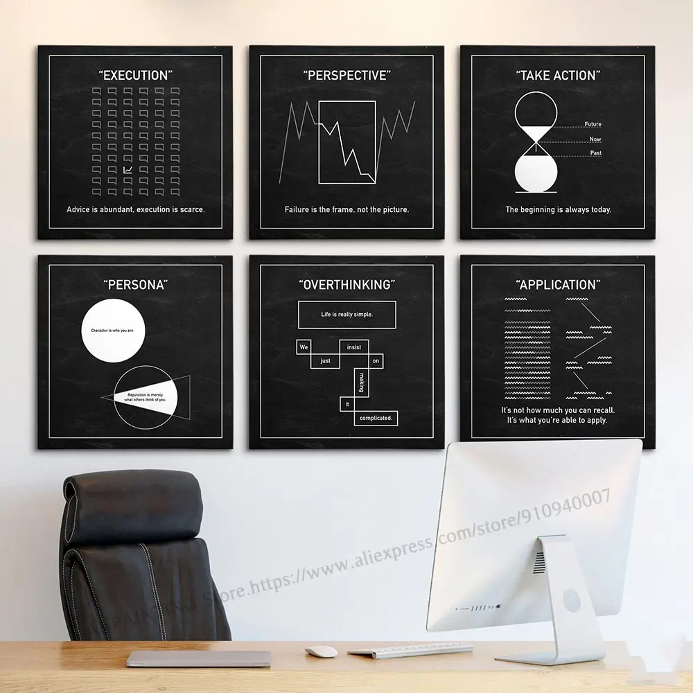 Мотивационные Технические Элементы Настенный Художественный Постер