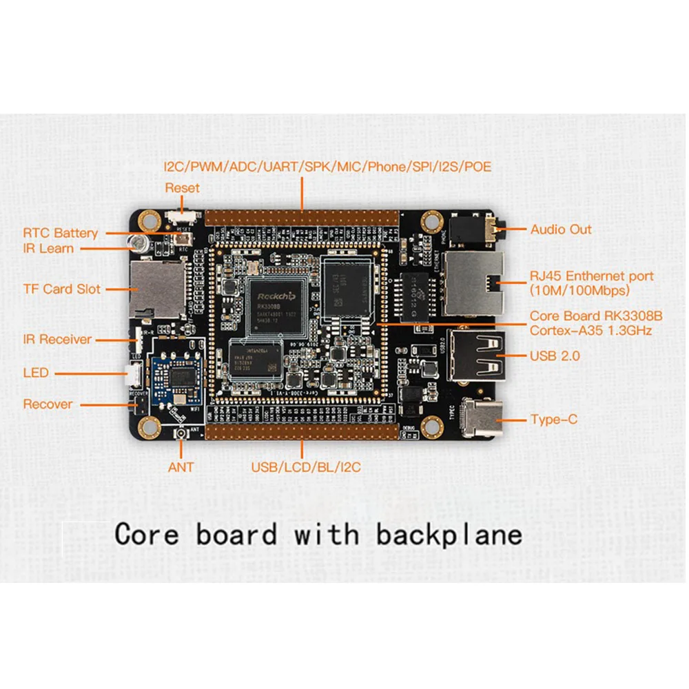 RK3308 Материнская плата IoT Core-3308Y Основная Четырехъядерный 64-битный процессор