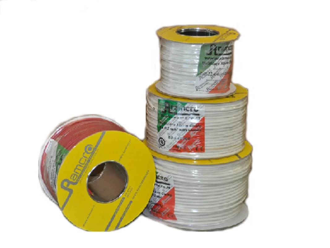 Кабель сигнальный 4х1. Сигнальный кабель шввп 5х0. 65 квт кабель. Кабель cqr 4x0. 22.