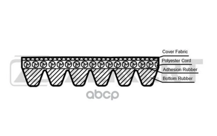 Ремень Поликлиновой Toyota Lc 200 07-  Tundra Xk50 06-  Hyundai Equus 09-  Jeep Wrangler Iii Iv 11- Zekkert арт. kr-6pk2230