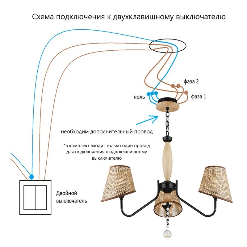 Люстра Лас Светас 2561/5N COP