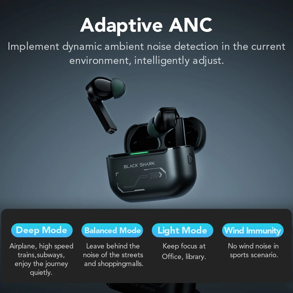 Black Shark JoyBuds Pro ANC TWS Earphones Ultra-low Latency 14.2mm Driver Dual-mic Bluetooth 5.2 Fast Charge Gaming Earbuds