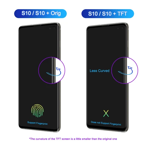 TFT с рамкой для Samsung S10 Plus S10 + G975F ЖК-дисплей, дигитайзер сенсорного экрана для Samsung S10 G973F, запасные части для экрана