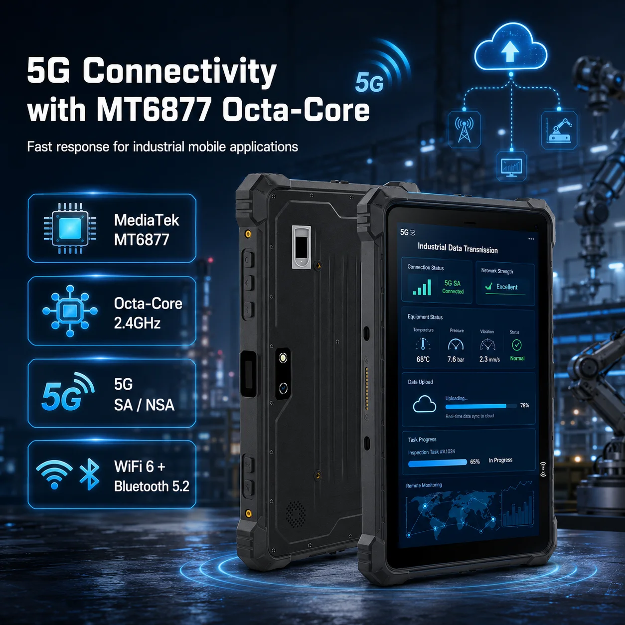 Фото Прочный промышленный планшет CENAVA A10ST-5G с Android 12, 10.1 дюйма, 5G, IP68, 10000 мАч, RJ45, RS232, NFC, GPS, взрывозащищенный №2