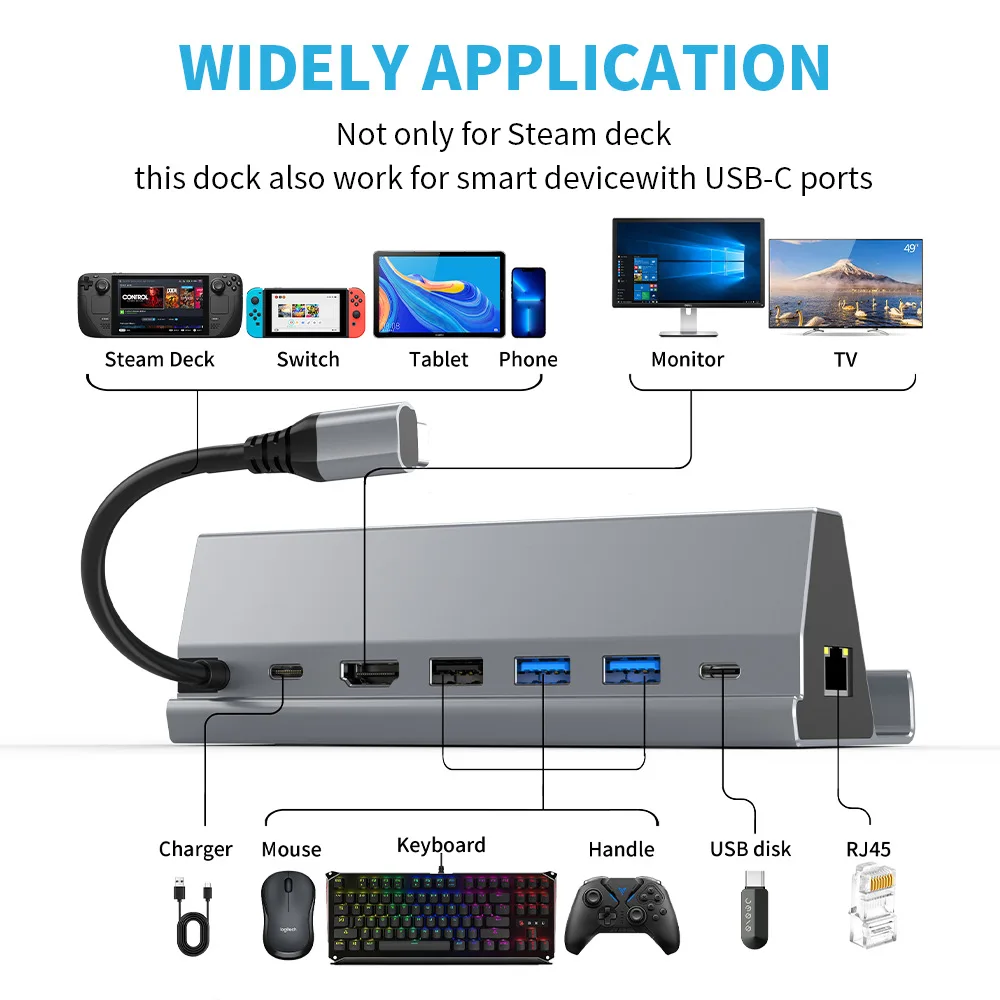 

Steam Deck Docking Station TV Base Stand 7 in 1 Hub Aluminum Alloy Holder Dock 60Hz HDMI-compatible USB-C For Steam Deck Console