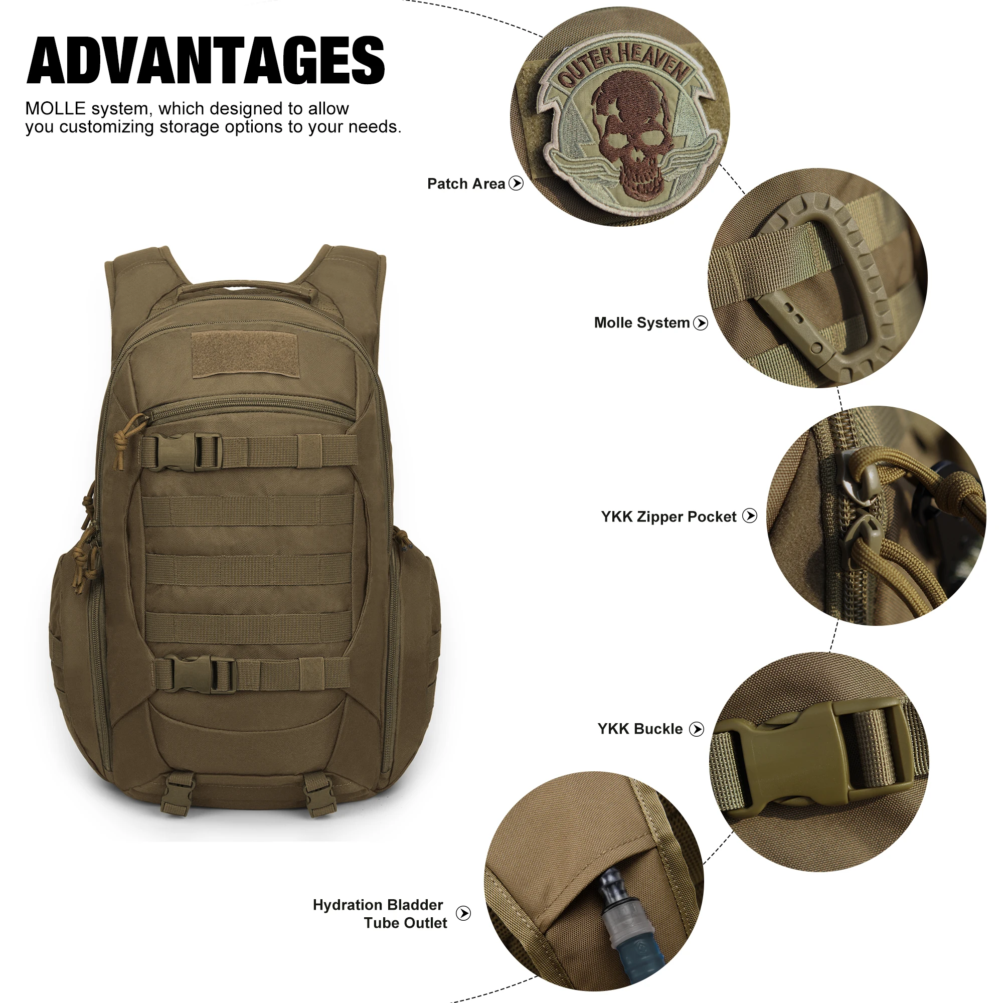 Рисунок 3 - Mardingtop - Тактический рюкзак