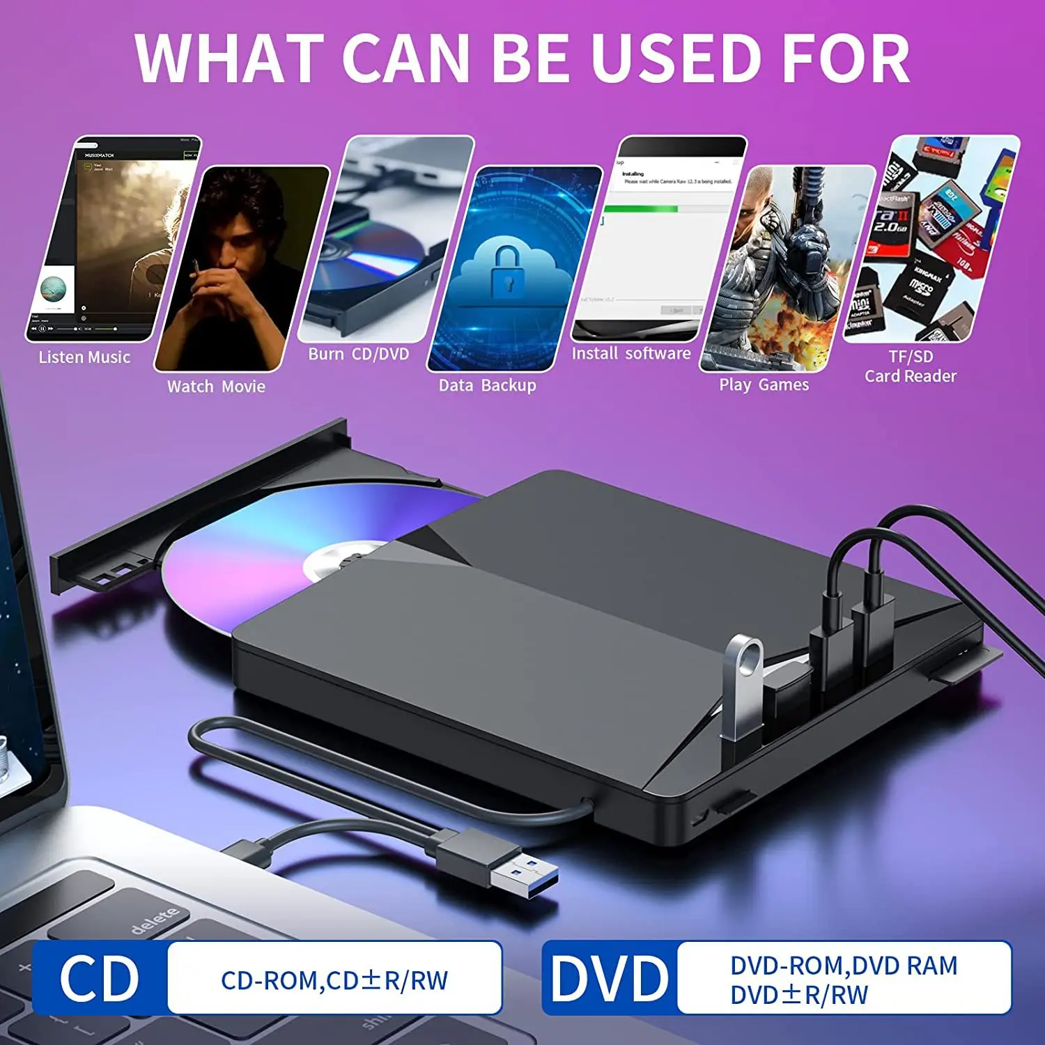 7-in-1 USB 3.0 Type-c External DVD RW CD Drive Burner Reader Player Optical Drive External For PC Laptop Desktop iMacs