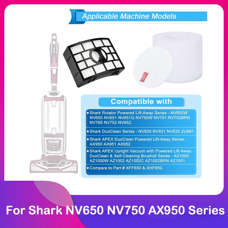 Сменный HEPA-фильтр для Shark NV650 NV750 NV652 NV751 NV755 NV650W NV651 NV652 NV752 UV795 XFF650 XHF650