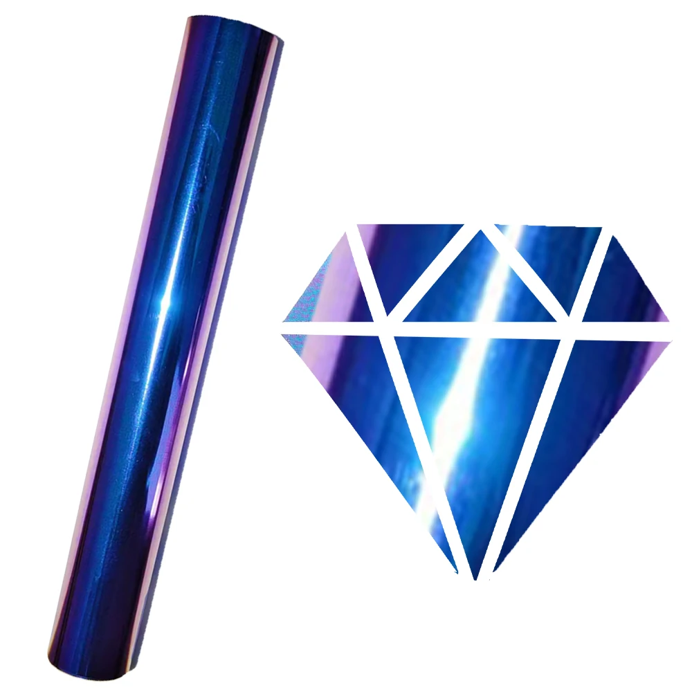 

Камуфляжная термотрансферная пленка CHEONET