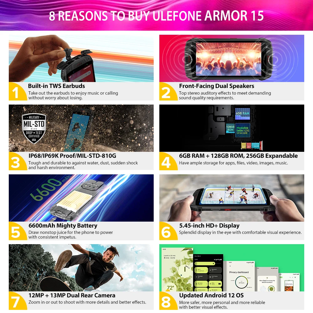 Ulefone Armor 15 Защищенный телефон Android 12 Встроенные наушники TWS Смартфон 6600 мАч 6 ГБ +128
