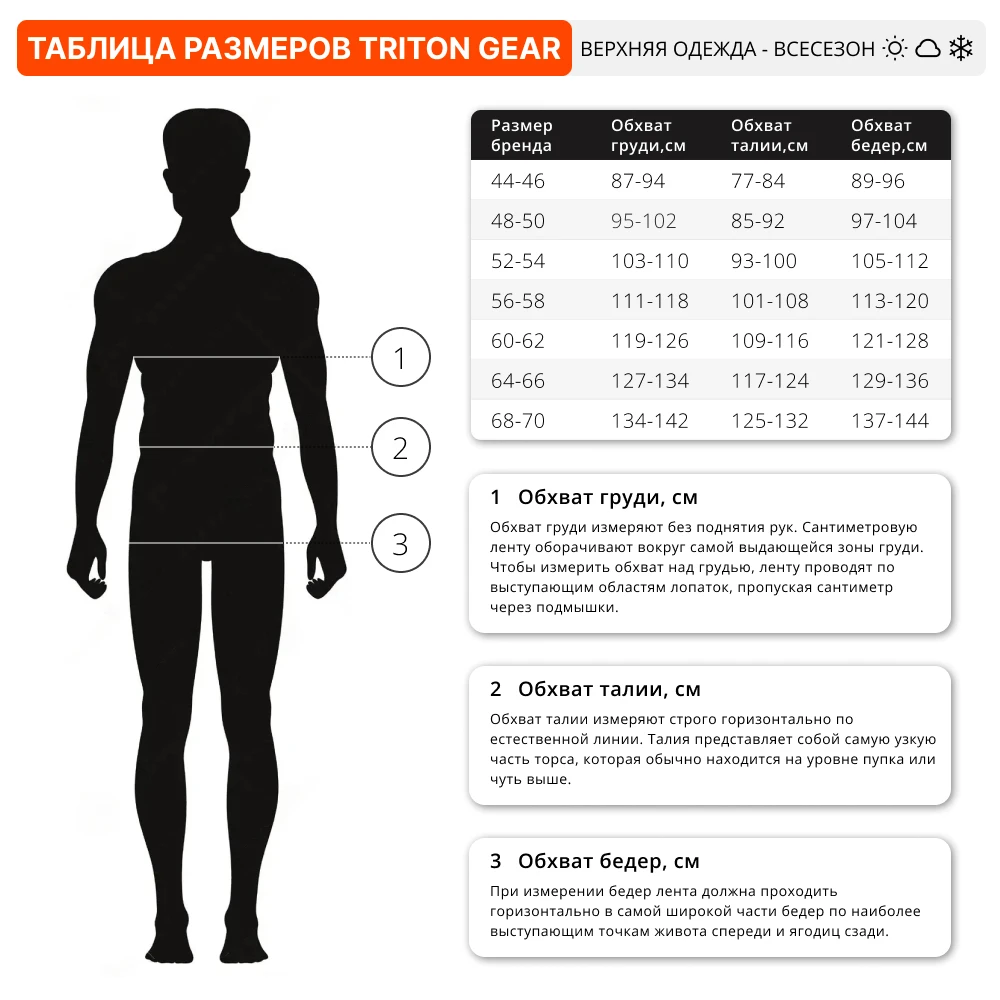 Рисунок 2 - Костюм-поплавок Скиф -40 ПК