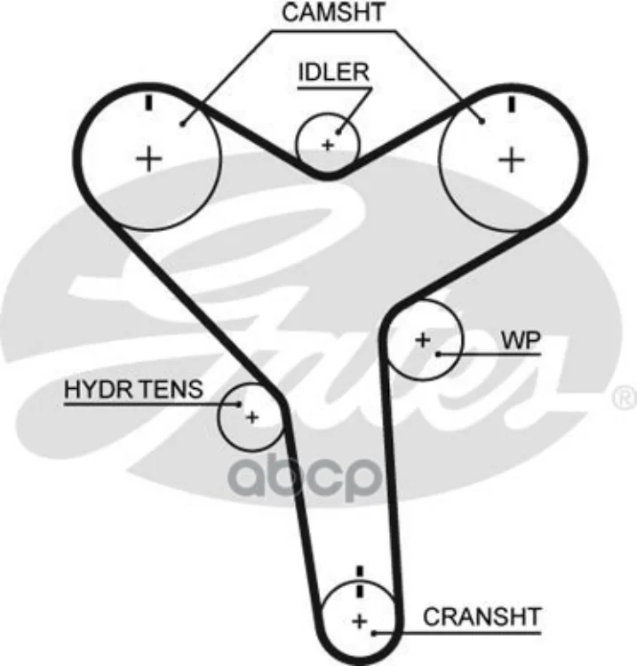 Ремень Грм Toyota 4Runner/Land Cruiser Gates арт. T271