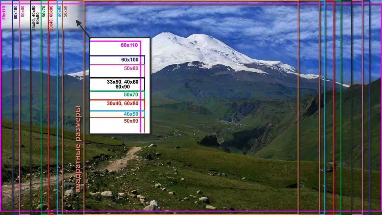 Западная вершина эльбруса. Вершина пастухова эльбрус высота. Схема восхождения на эльбрус с юга. Кавказ гора эльбрус координаты. Высота эльбруса пять тысяч шесть сорок тире.