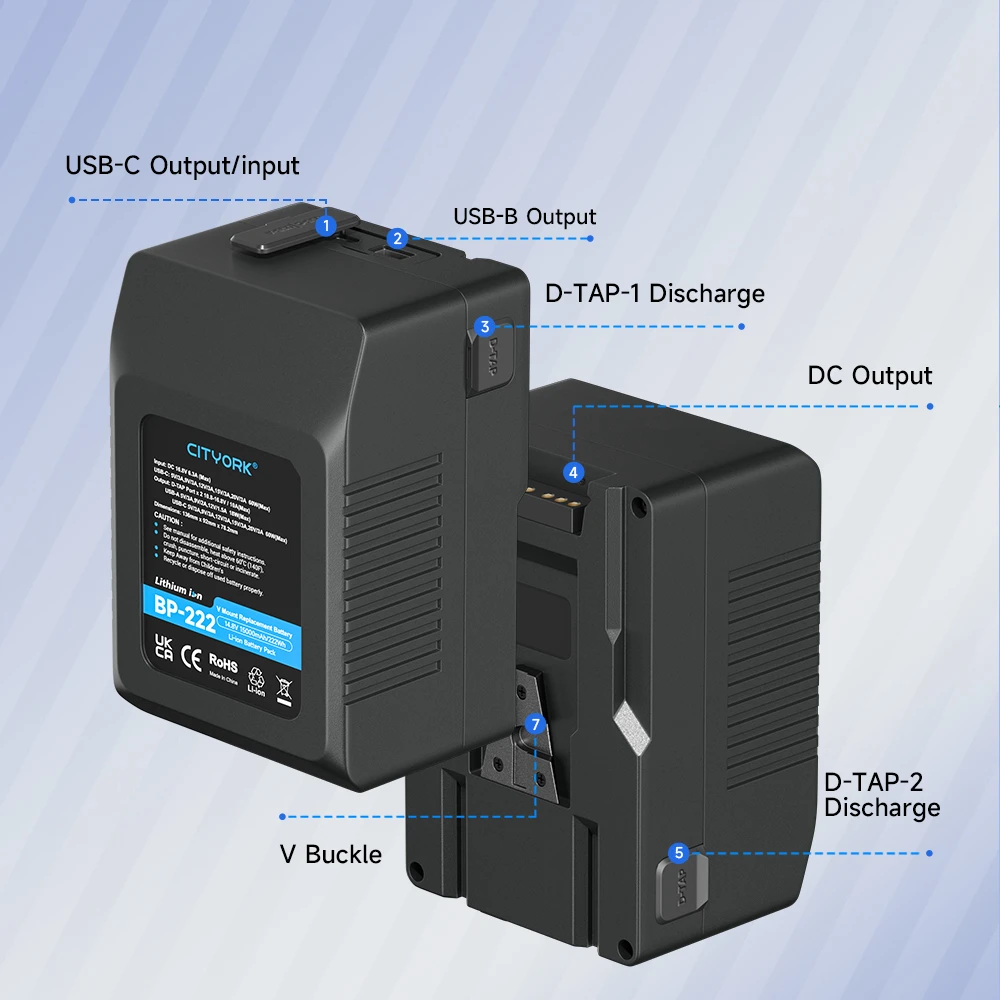 Батарея с V-образным креплением BP-222 V Lock Endurance для видеокамеры Sony BP Broadcast