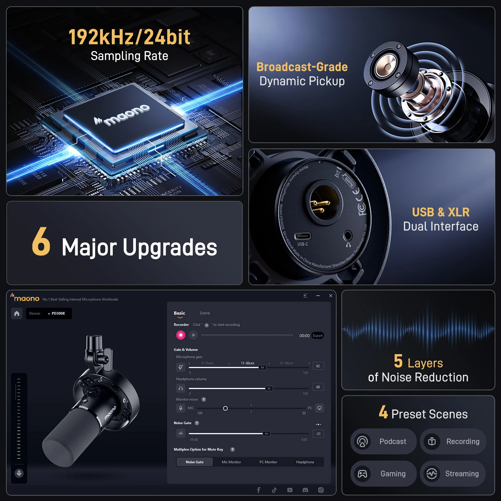 Maono PD300X динамический микрофон XLR USB для записи подкастов 192 кГц 24 бит