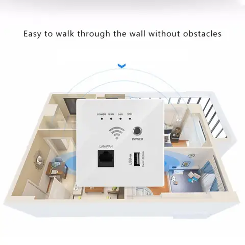 Беспроводной маршрутизатор TP-Link TL-WA850RE