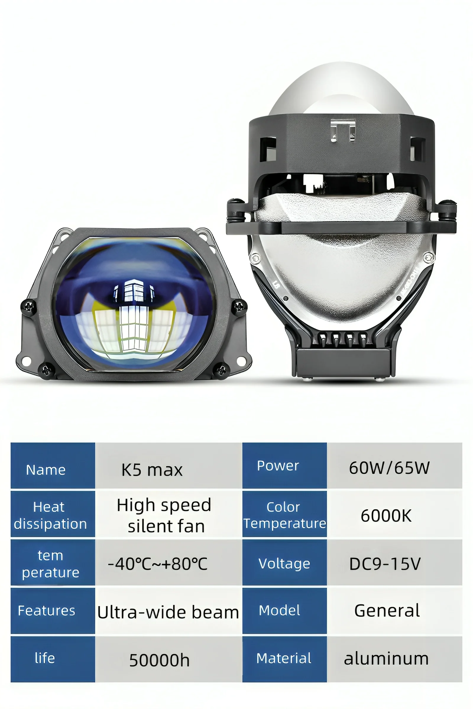Автомобильная фотолампа 3 дюйма двойная 65 Вт длинная и короткая Встроенная лампа