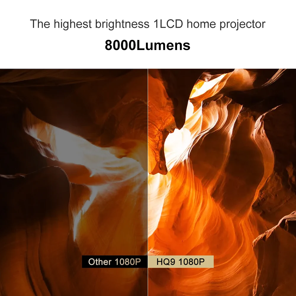Everycom HQ9 LED 1080P 4K Проектор 2022 Яркость 8000 люмен FHD Android 9.0 5G WIFI Домашний кинотеатр для