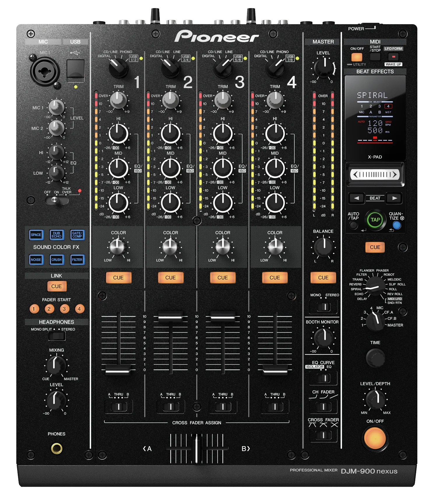 Mixing level