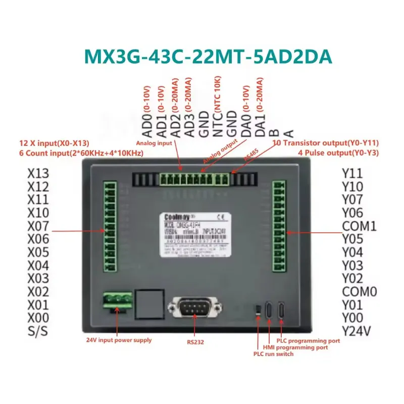 

Coolmay MX3G-43C-22MT контроллер