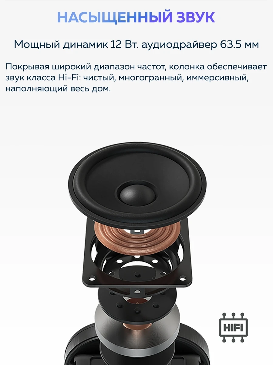 Умная колонка Xiaomi Mi Smart Speaker / Wi-Fi Bluetooth Мощный динамик 12 Вт Портативная 2 микрофона