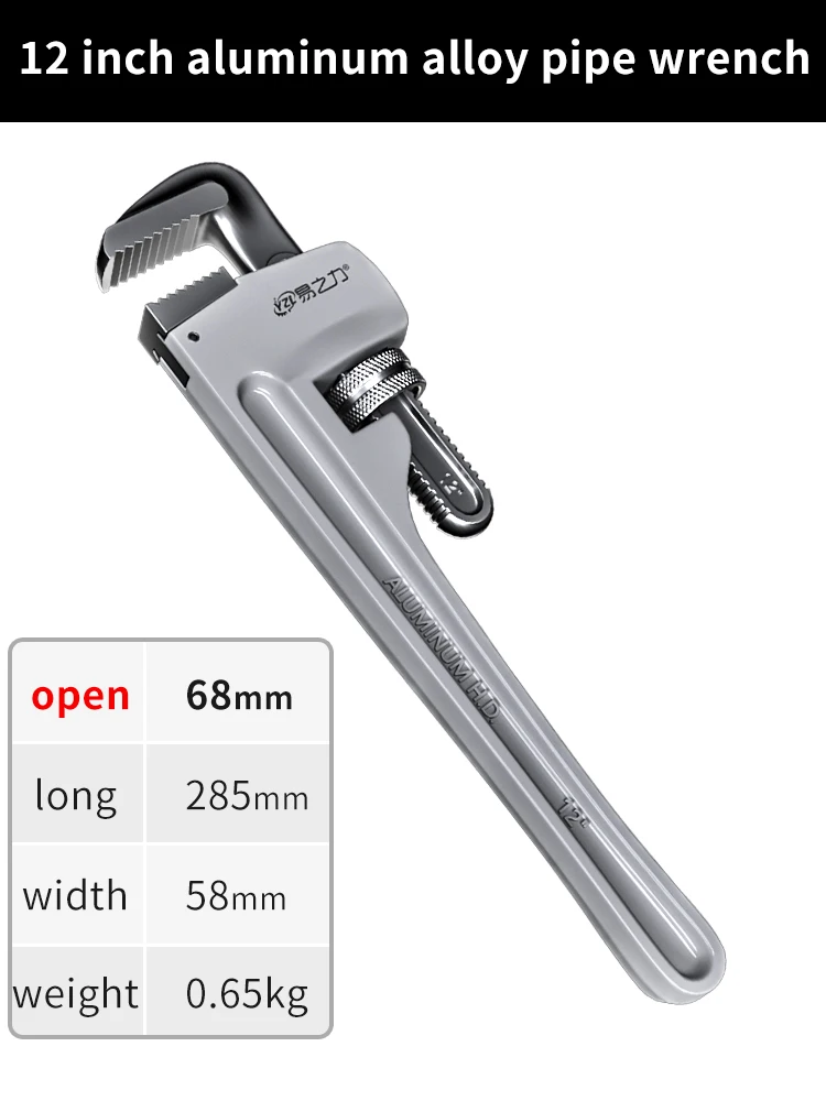 

Регулируемые плоскогубцы EAIYIE