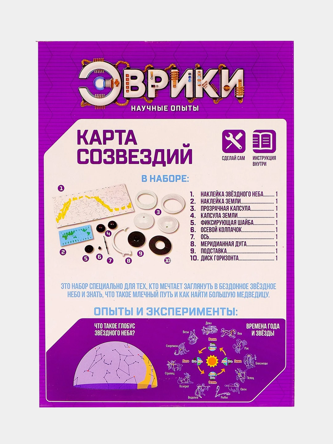 Метафорические карты. Карта эксперимента. Карты эксперимента. Карта эксперимента на производстве. Схема проведенных экспериментов.