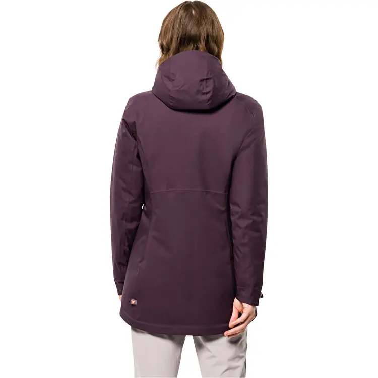 Рисунок 3 - Jack Wolfskin Водонепроницаемые