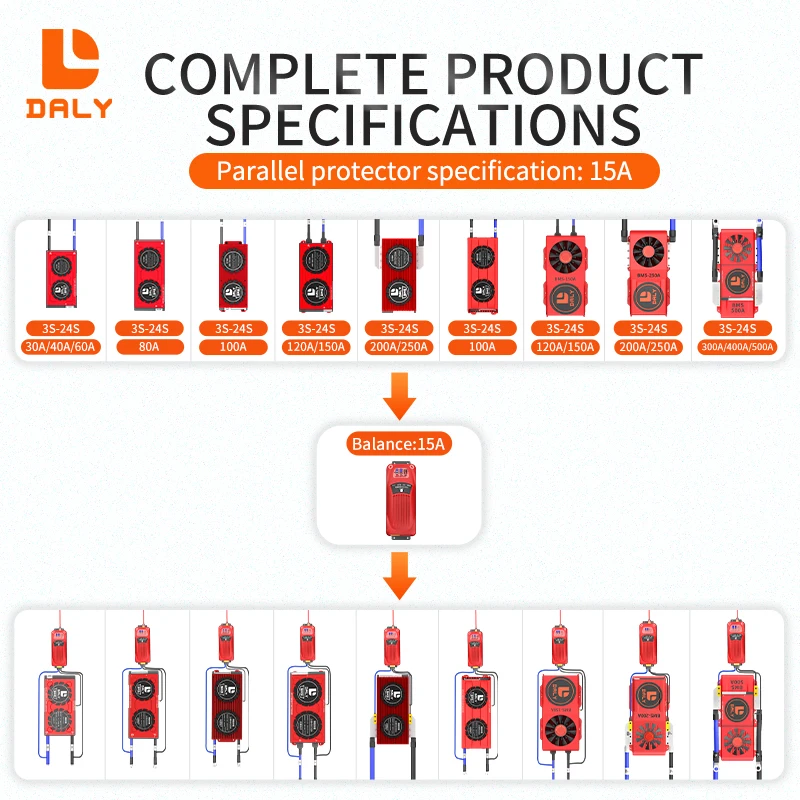 Фото DALY Lifepo4 BMS, параллельный, 15 А, 8S, 24 В, li-ion LTO, BT RS485, может детской модели 10S, 12S, 16S, 20S, 12 В, 36 В, 48 В, 60 в, 72 в, 84 в, с датчиком температуры №2