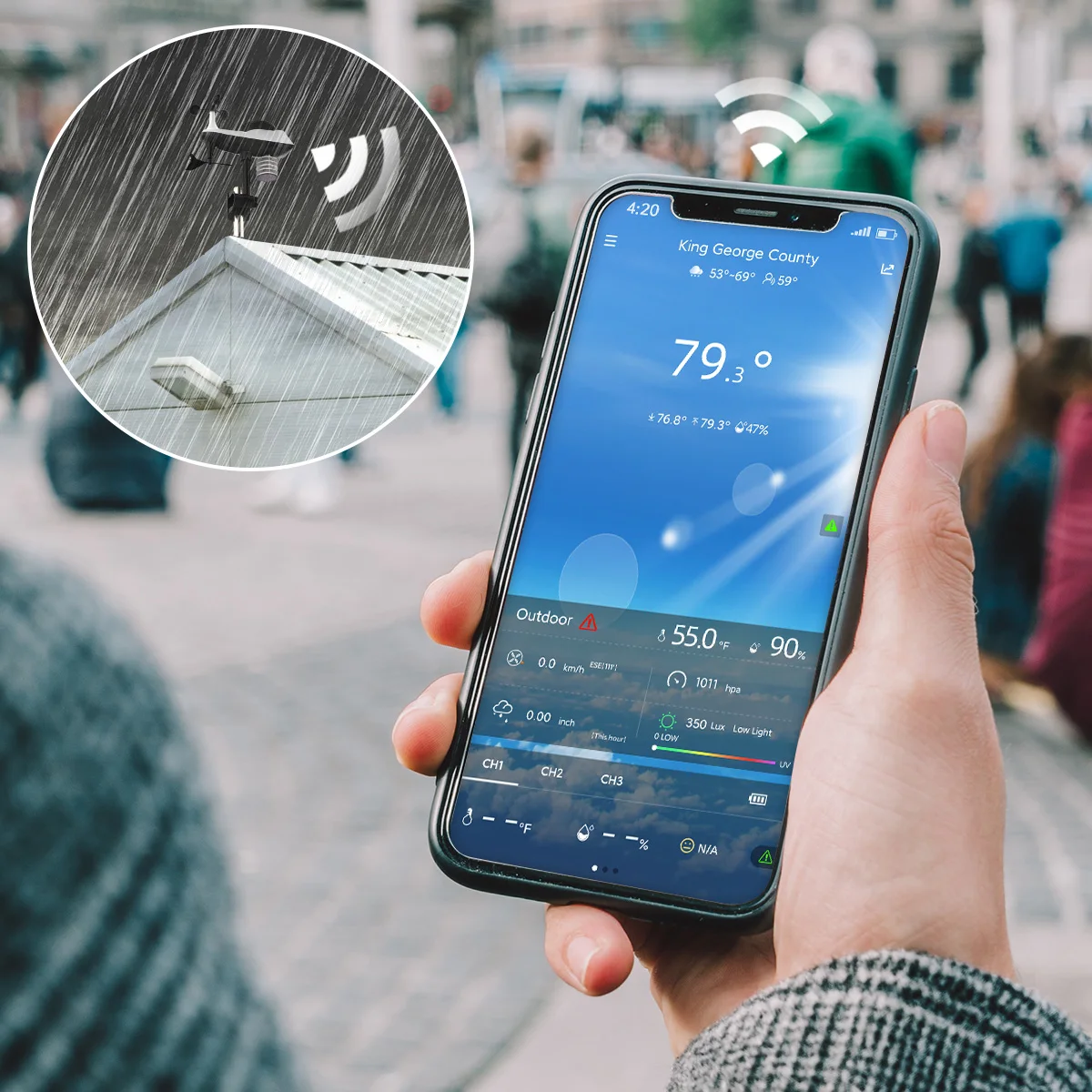 Беспроводная метеостанция 8 в 1 профессиональная уличная с датчиком дождя и