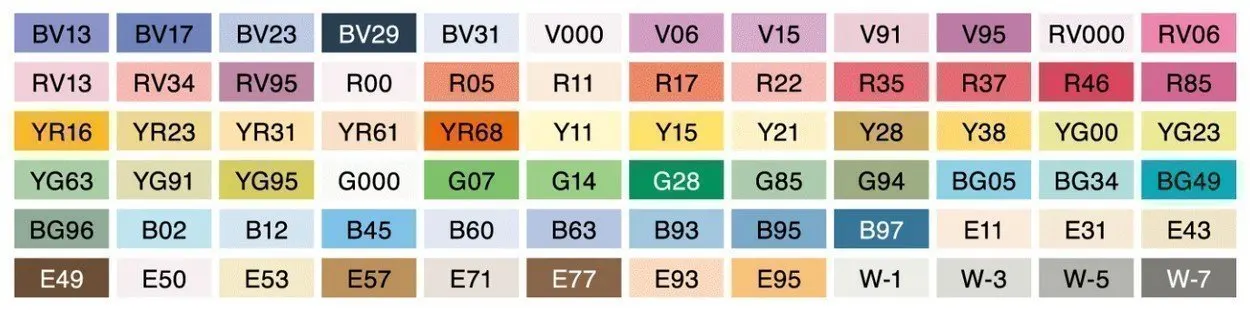 Рисунок 2 - Набор маркеров на спиртовой основе
