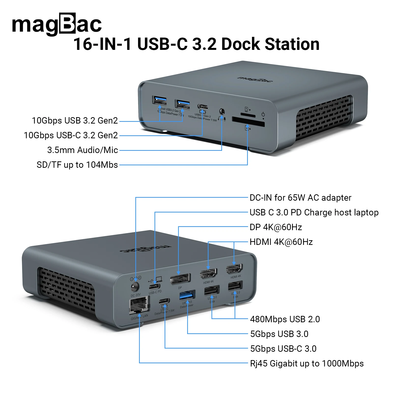 

magBac USB C to HDMI Hub 4K 60Hz Display Docking Station Multiple Ports USB Splitter for Levono Xiaomi Samsung Macbook Pro Air