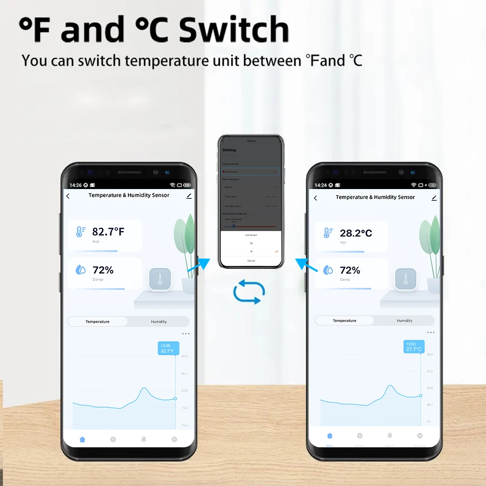 Фото Датчики температуры и влажности IP65 Tuya Zigbee/WiFi, водонепроницаемые, для умного дома, наружные/внутренние, с поддержкой Alexa и Google Assistant №4