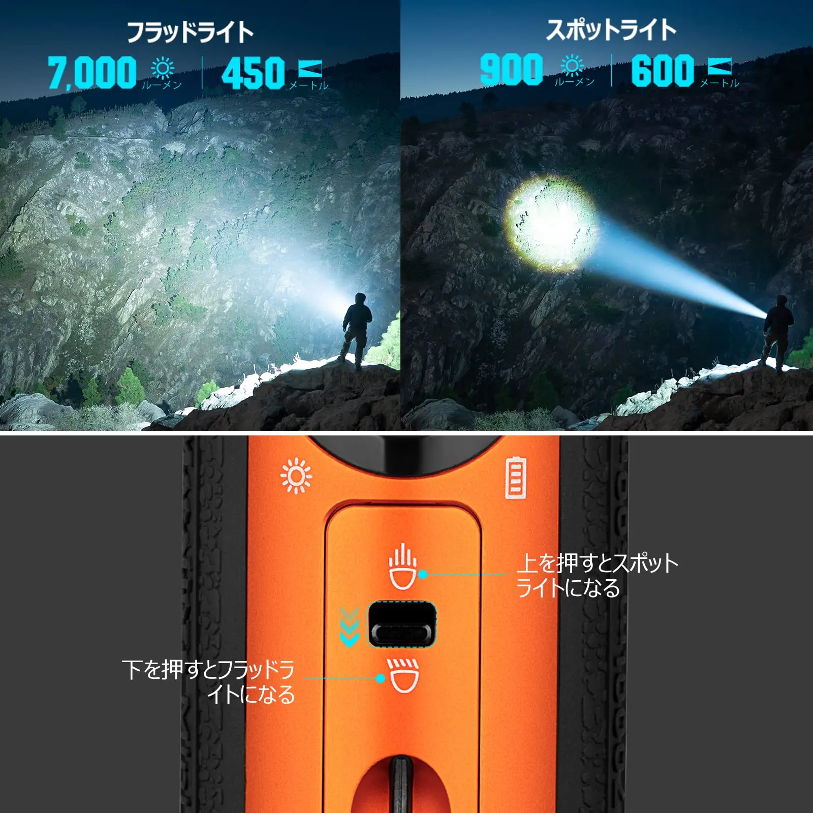 МИНИ-фонарик OLIGHT Marauder СВЕТОДИОДНЫЙ фонарик Мощный и самый удобный Фонарь 7000